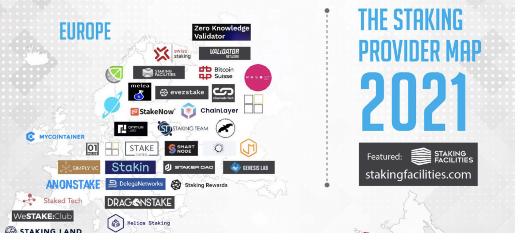 Top European Staking-as-a-Service Platforms 2 Top European Staking Services 2021