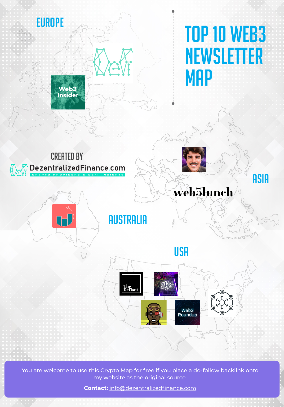 Top 10 Web3 Newsletter 2 Top-10-Web3-Newsletter